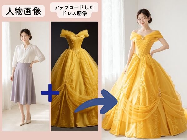 バーチャル試着 バーチャル試着