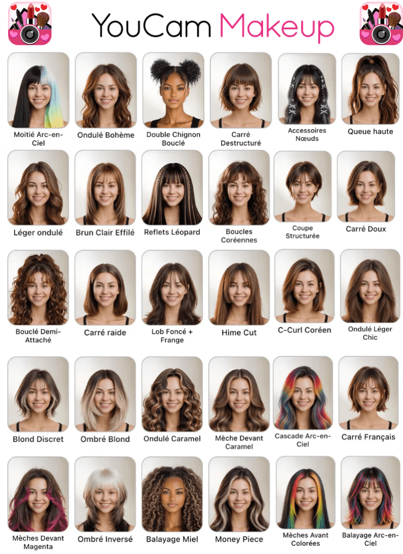 Simulateur coupe de cheveux de YouCam Makeup