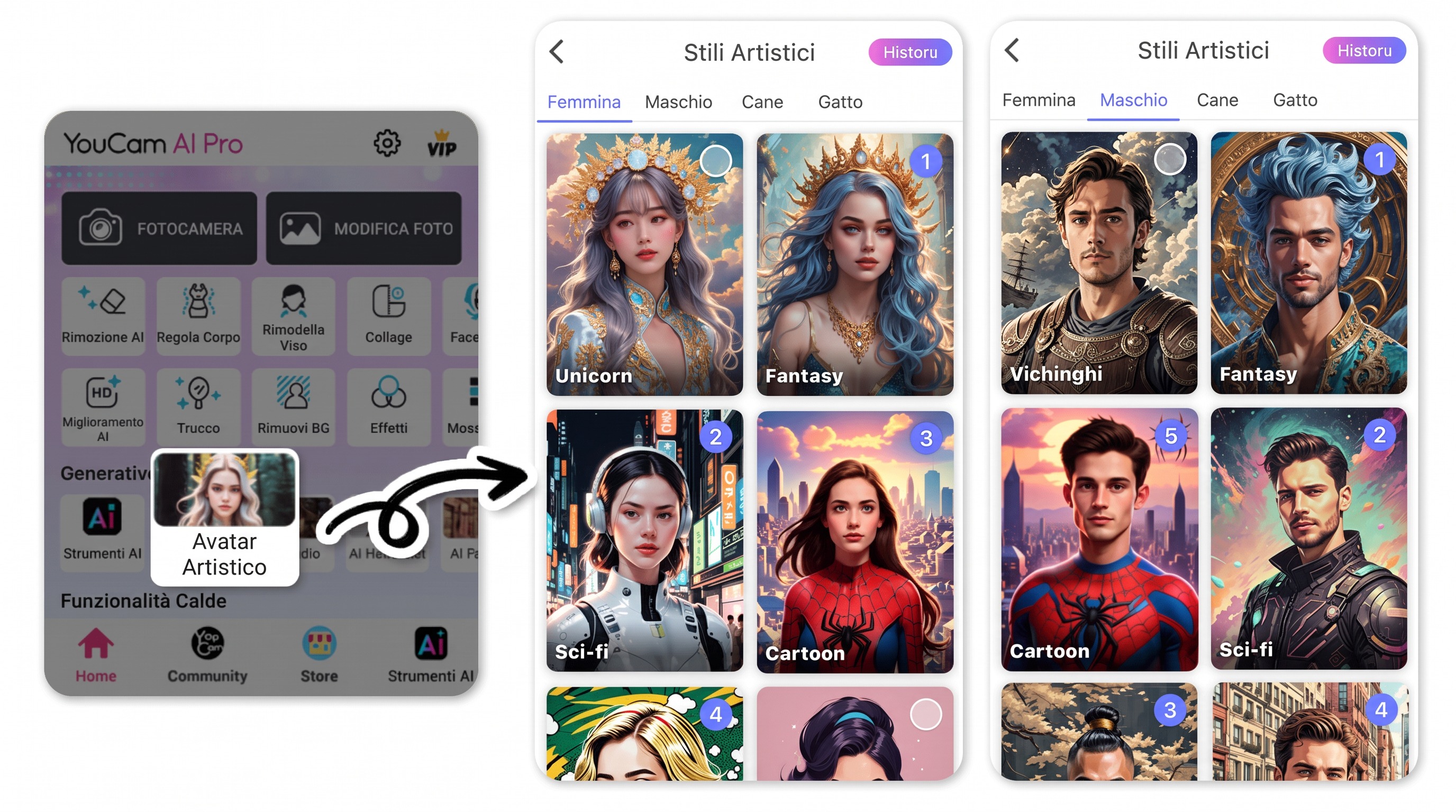 Prova gli Stili di Arte AI per Cartonizzare Foto