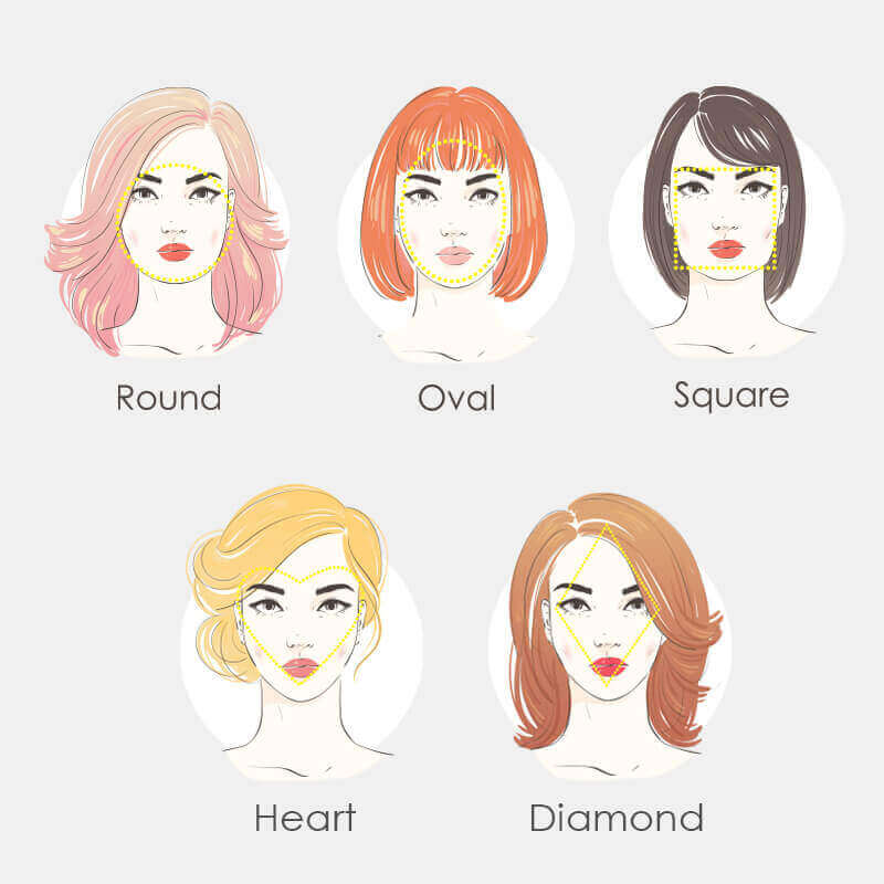 Die 5 häufigsten Gesichtsformen Die 5 häufigsten Gesichtsformen: Oval, rund, quadratisch, herzförmig, diamantförmig.