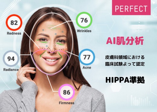 肌悩みを診断する当社AI技術が 皮膚科領域におけるに臨床試験よって高精度であることを確認