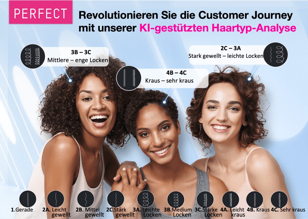 Perfect Corp. führt die KI-gestützte Analyse des Haartyps ein und ermöglicht es Marken, ihrer Kundschaft eine personalisierte Pflegeroutine zu empfehlen