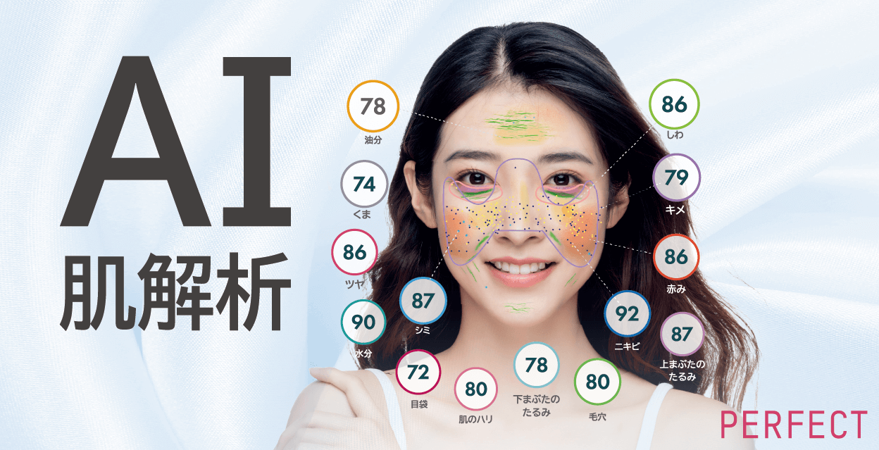 パーフェクト社のAI肌解析技術