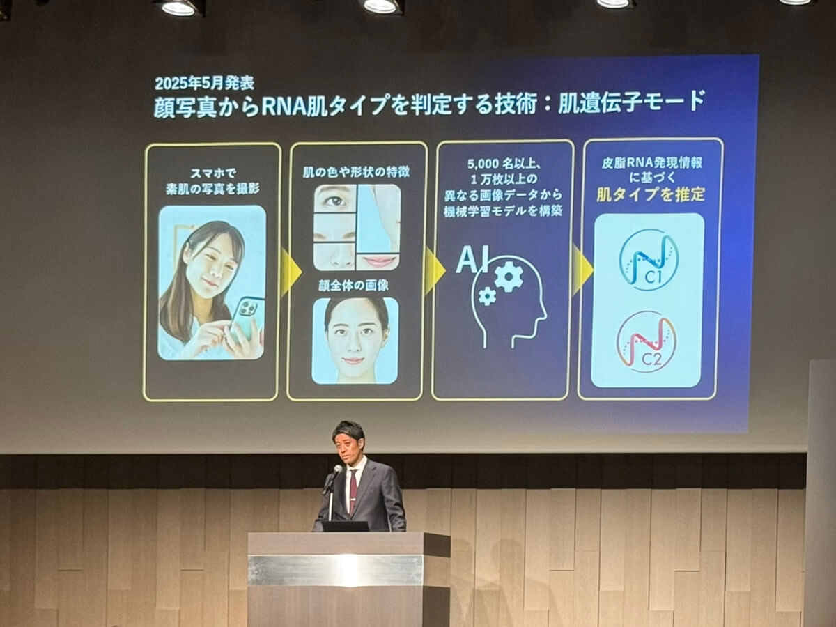 RNA発表会 RNA発表会