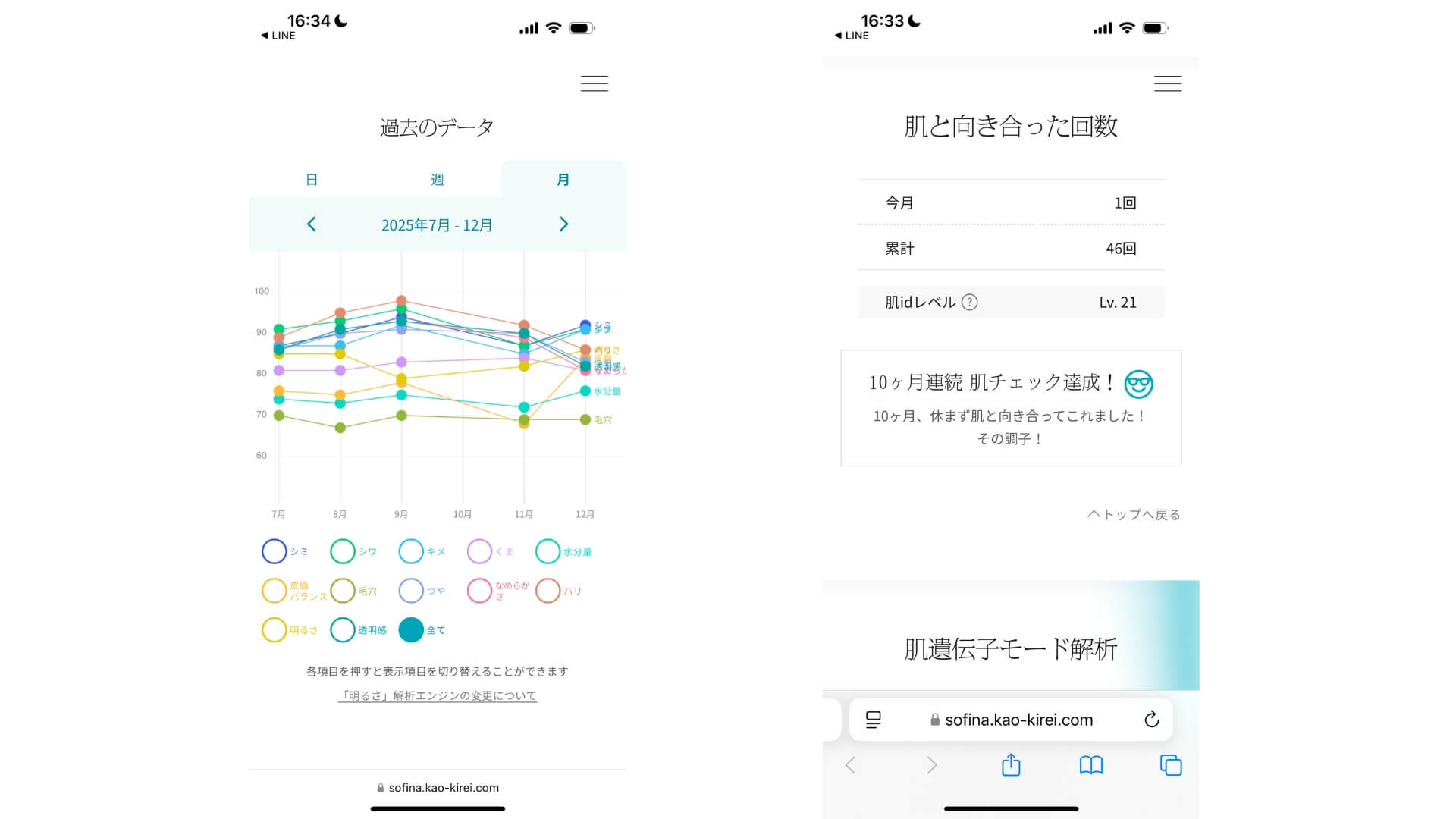 SOFINA SYNC＋ 肌解析の流れ