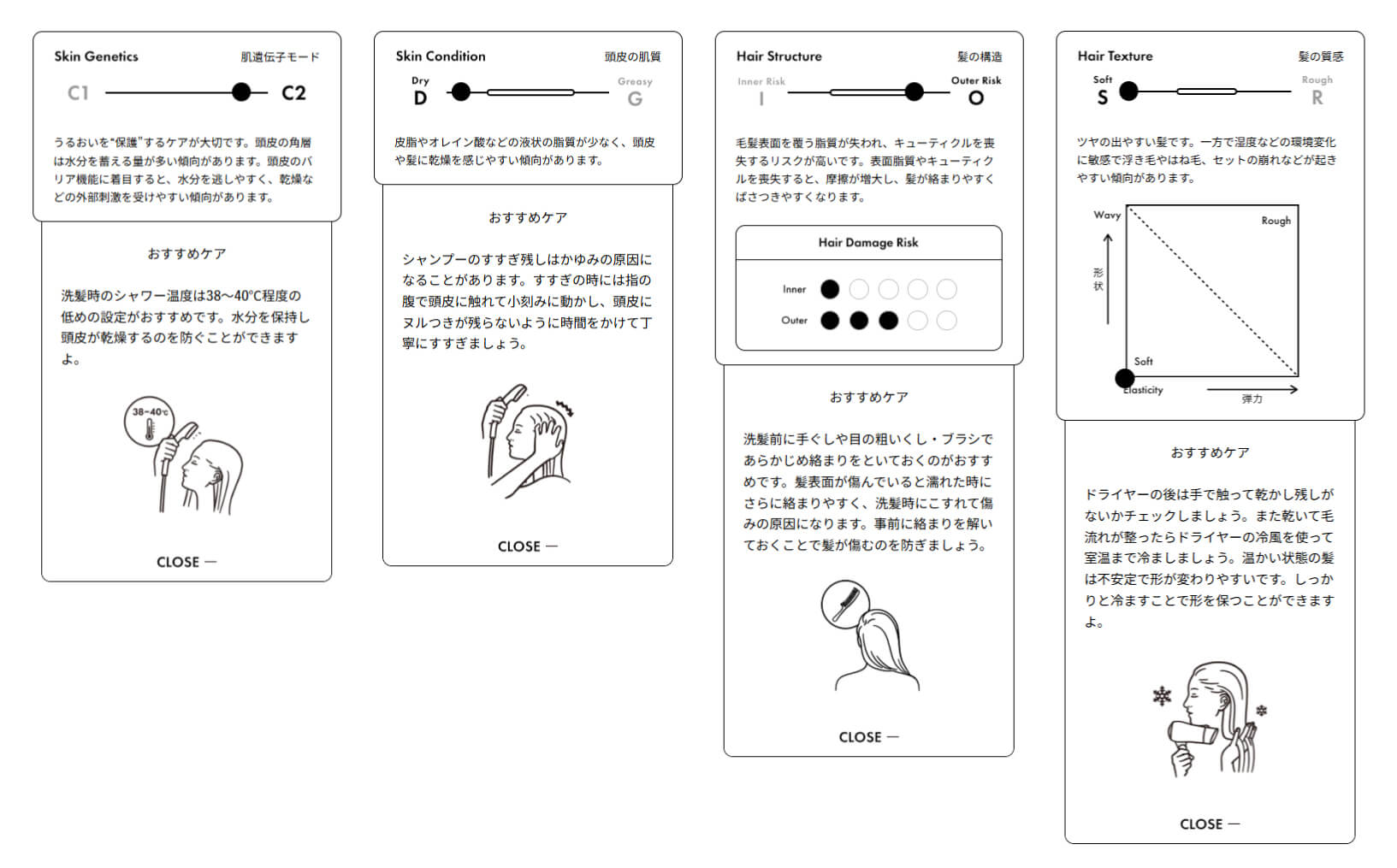 シャンプー、トリートメント、頭皮用ケアエッセンス、毛髪用アウトバストリートメント
