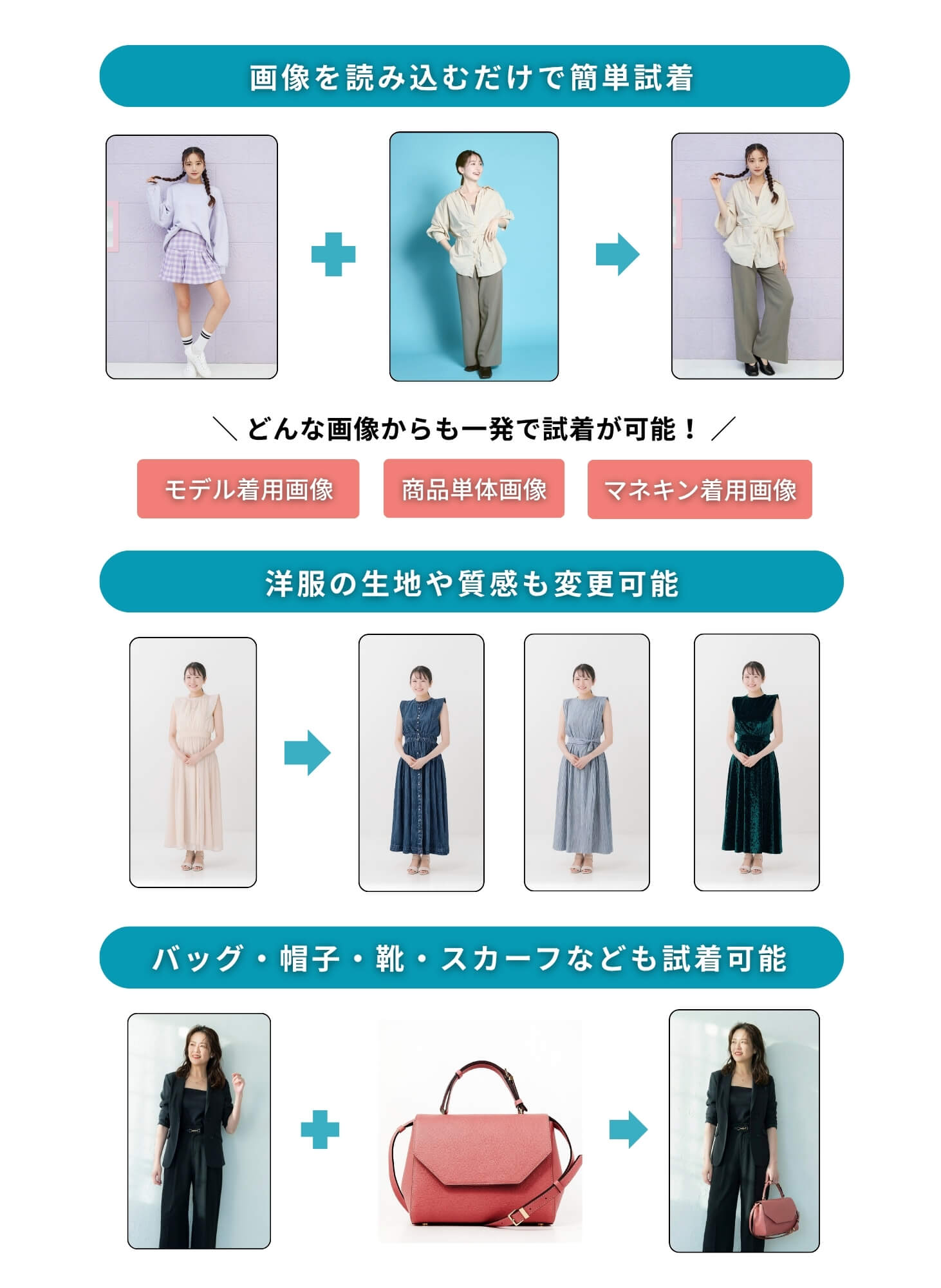 AI服試着について AI服試着について