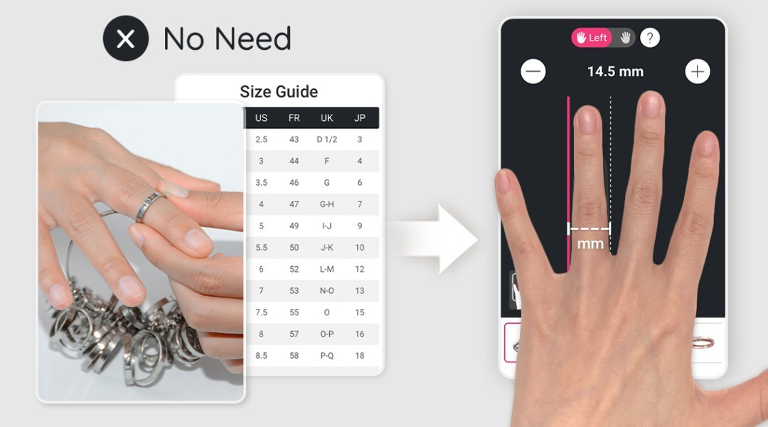 Free Ring Sizer [+Chart] & Try On Online: How to Tell Size Easily