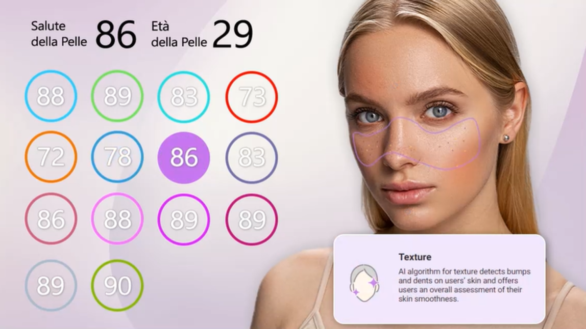 Analisi della Pelle AI: test della pelle per MedSpa e Centri Benessere