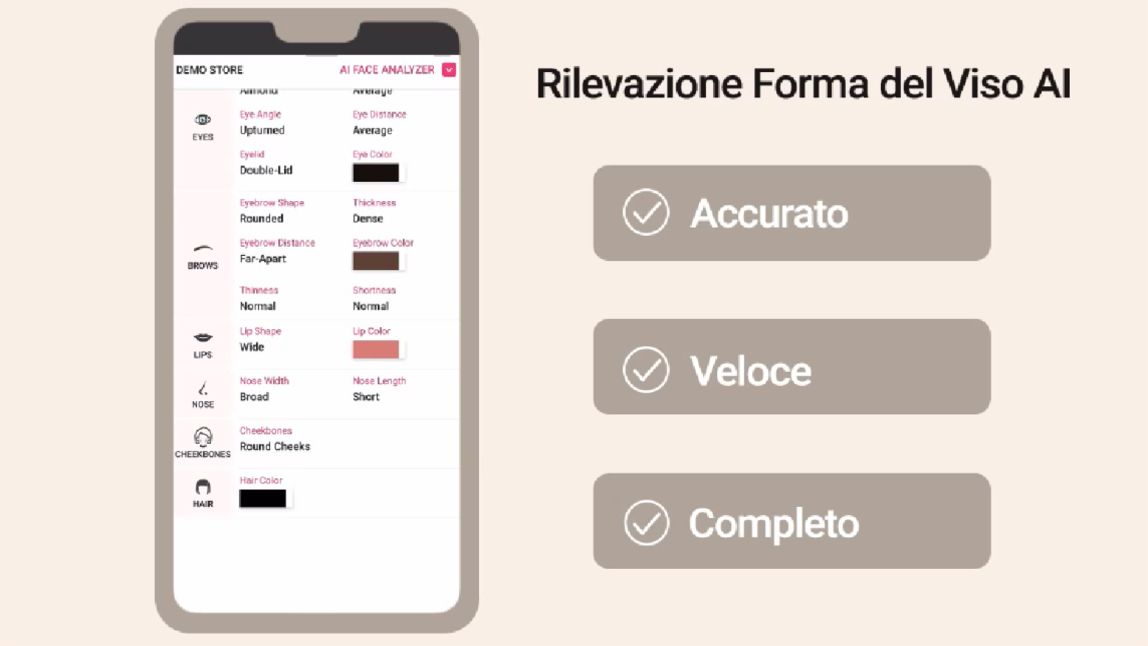 I Vantaggi dell'Integrazione dell'Analisi Forme del Viso e del Virtual Try On