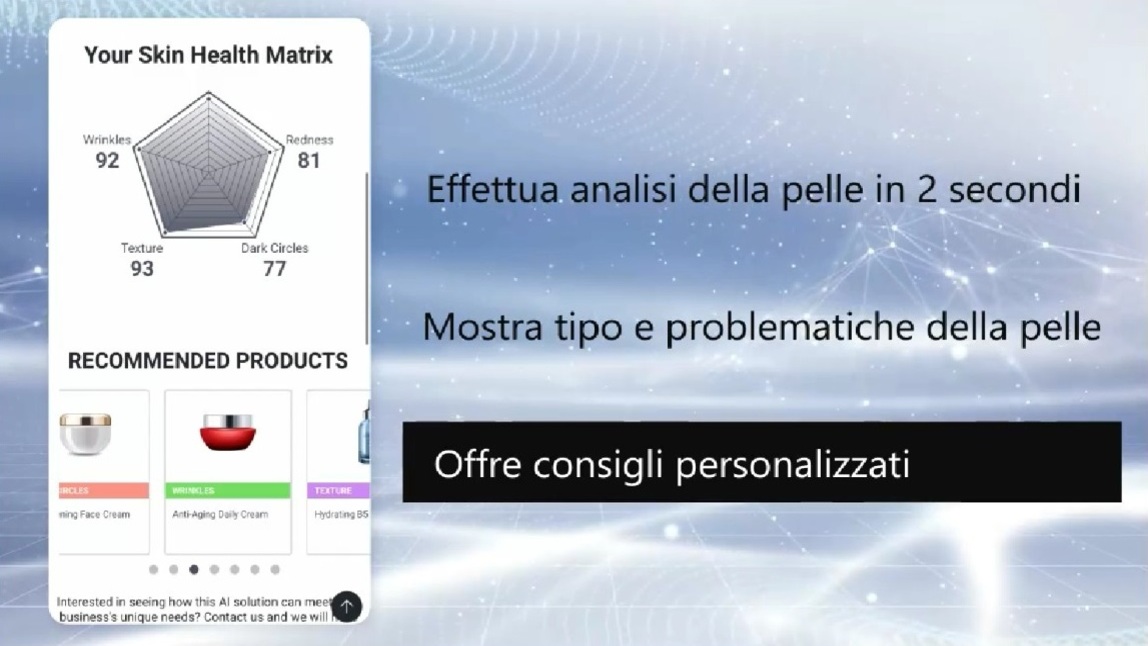 Innovazioni Skin Tech: analisi della pelle AI