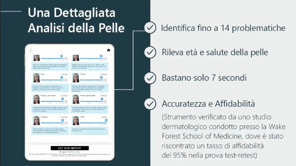 Perfect Corp.:  Analisi della Pelle AI e Skincare Pro