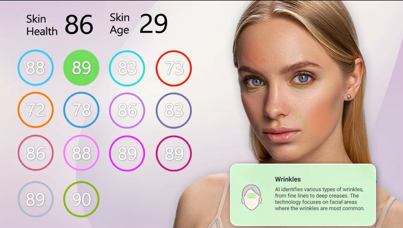 objective skin analysis results