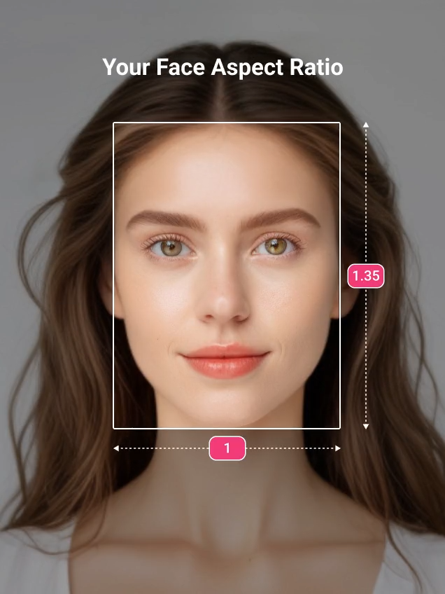 face shape detection api