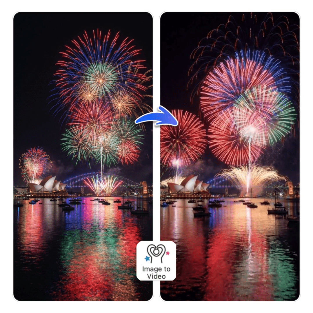 Vorher-Nachher-Vergleich: Ein statisches Bild von Feuerwerk in Sydney wird mit der Bild-zu-Video-Funktion animiert.