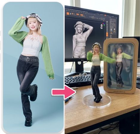 フィギュア画像を動かす