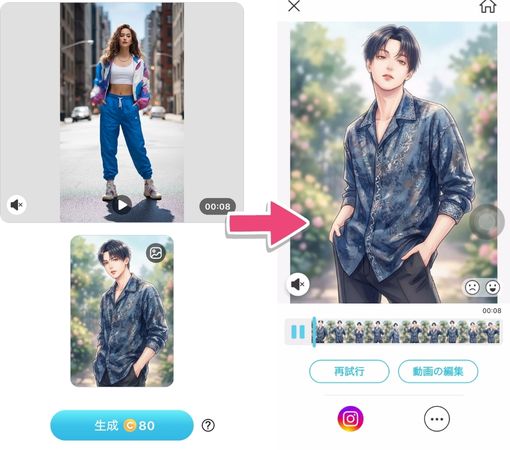 モーション入替でAIダンス動画生成