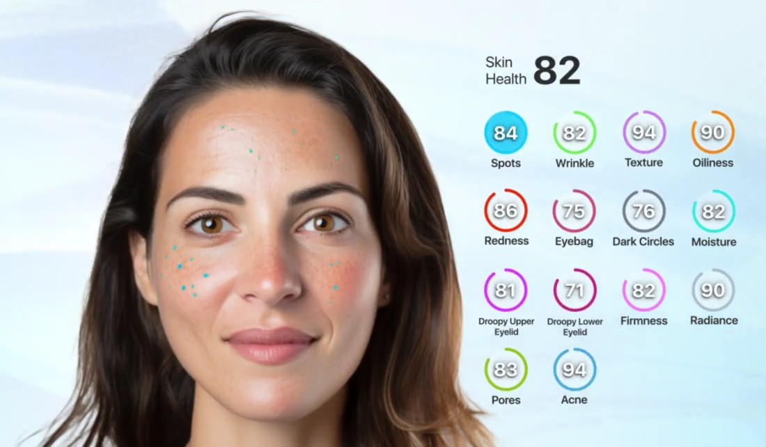 ai skin analysis