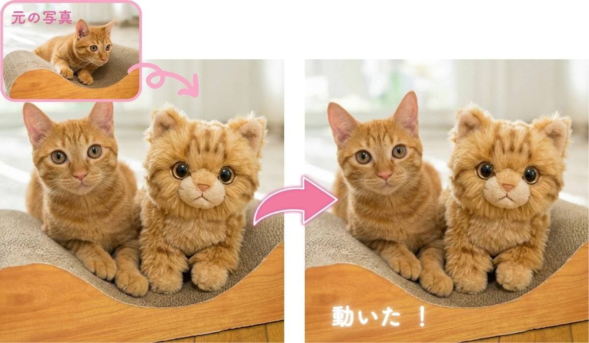 写真をぬいぐるみにして、さらに動かしてみた様子