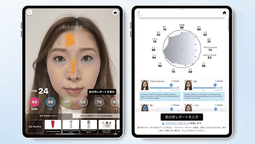 スキンケアプロ 使用イメージ