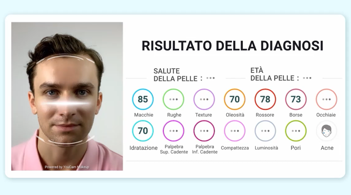 AI Skin Analyzer: Test della Pelle del Viso in 3 Passi