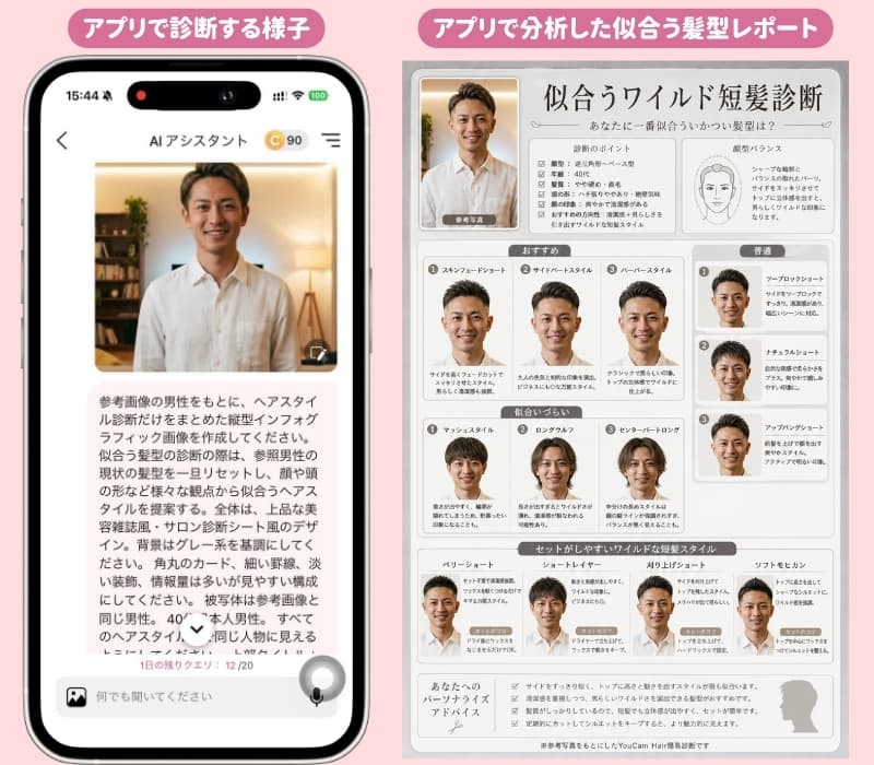 自分に似合ういかつい短髪をアプリで診断