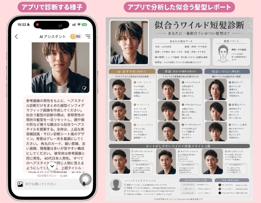 自分に似合ういかつい短髪をアプリで診断
