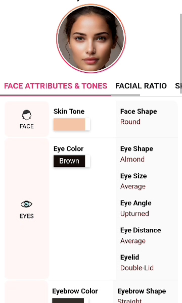 face analyzer