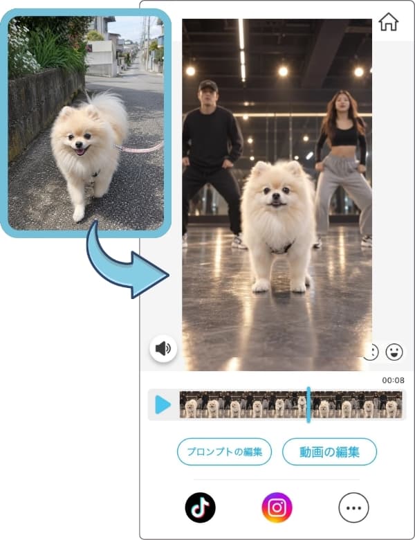 犬の写真から作ったキレキレ犬ダンス動画
