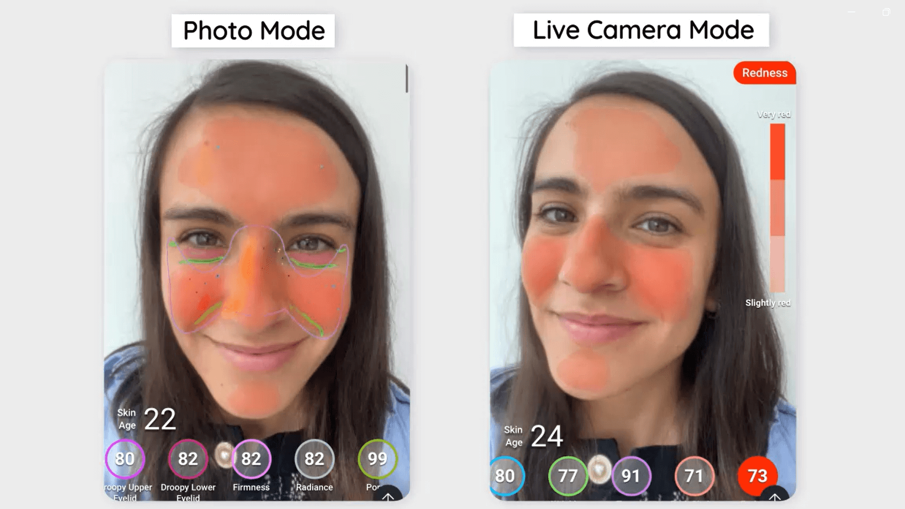 See the AI Facial Scan in action