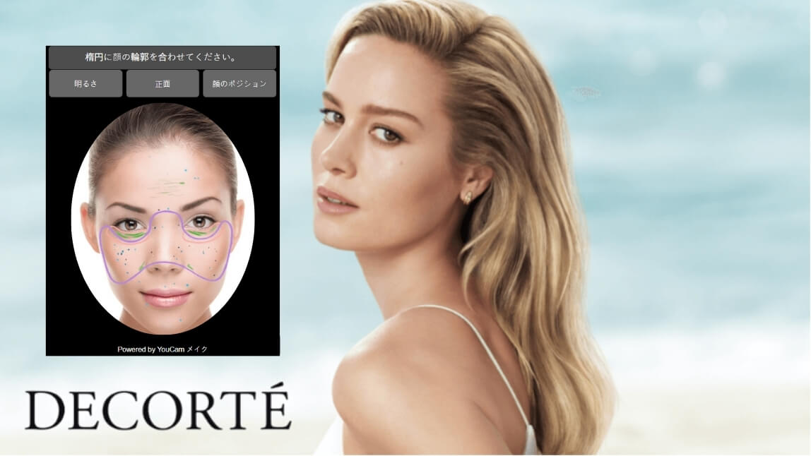 Decorté