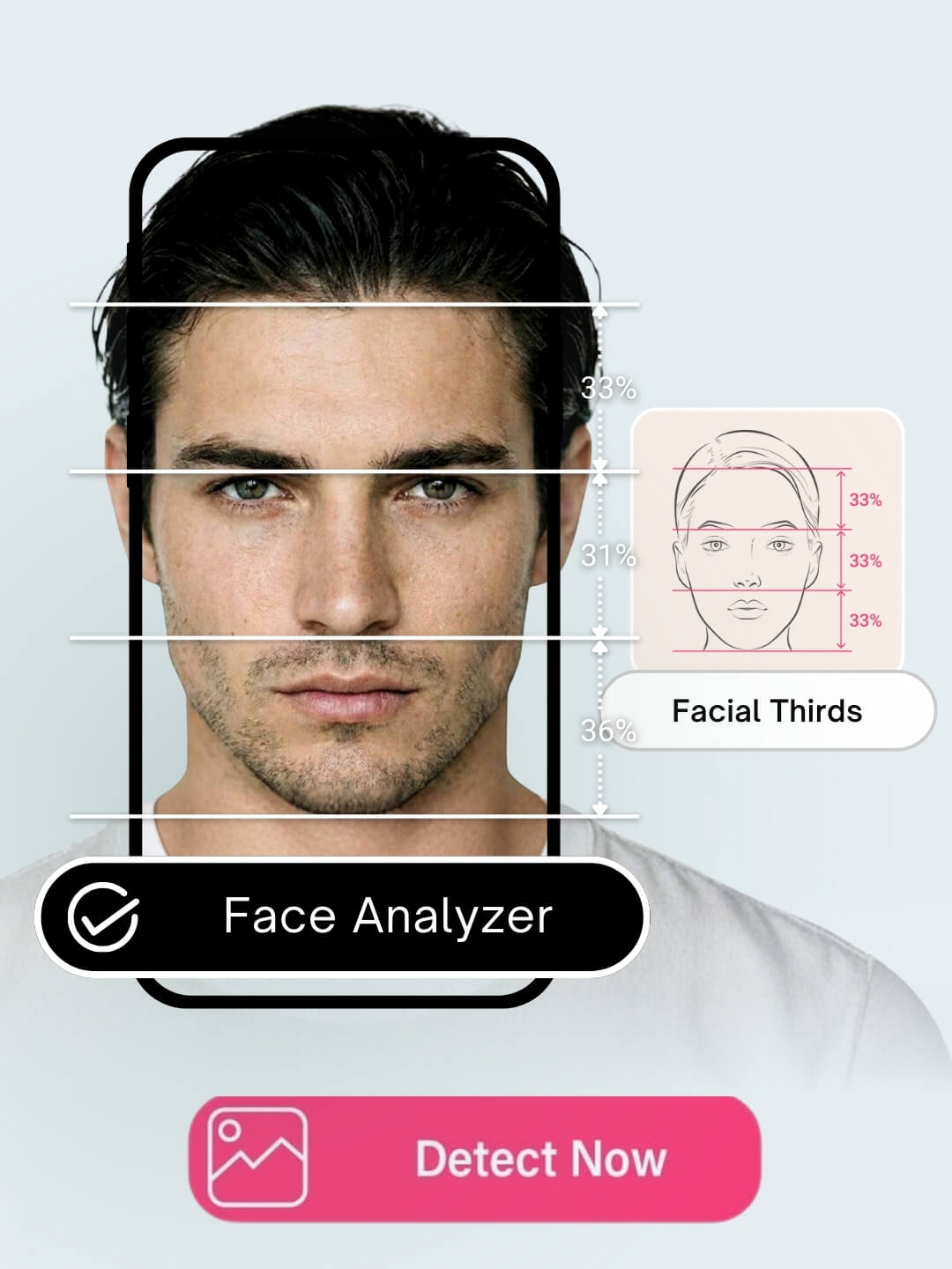 face-symmetry