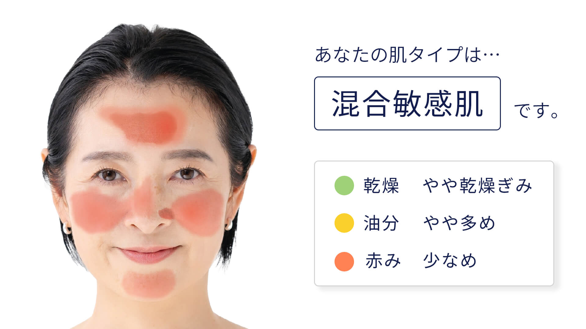 AI肌診断｜カメラで肌年齢・肌タイプを測定
