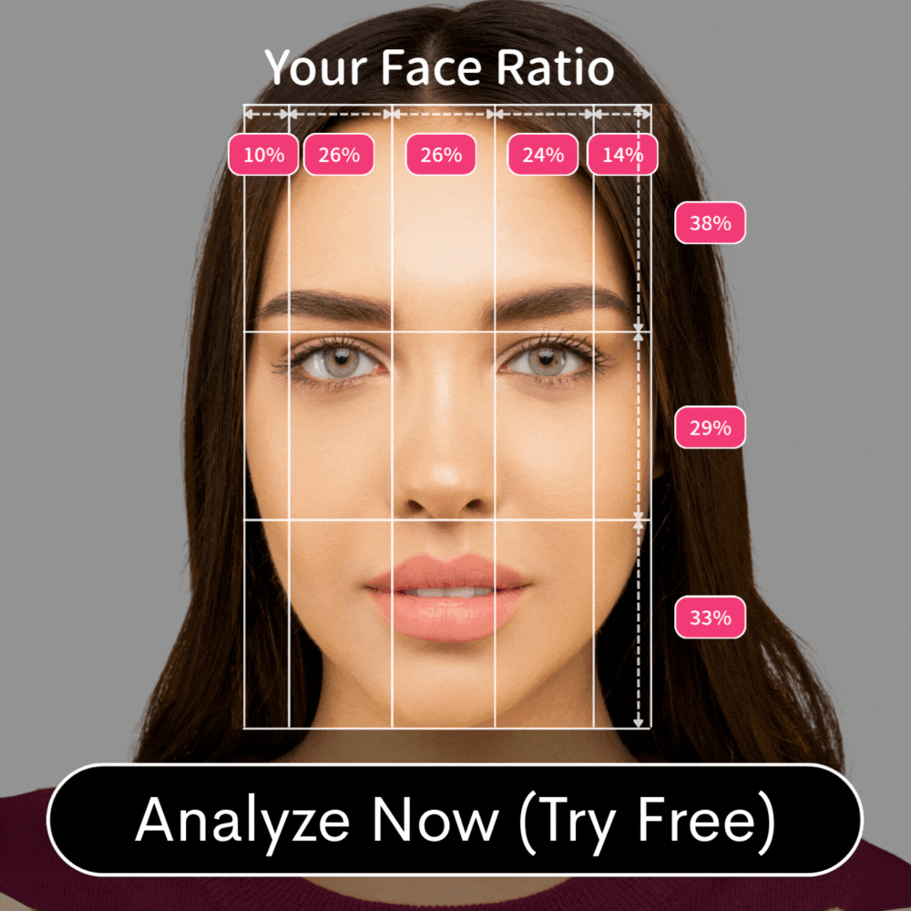 Understand Face Ratios