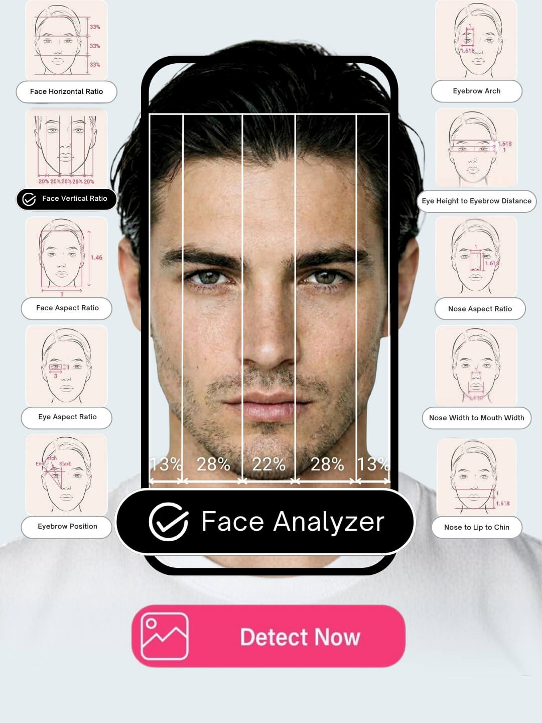 face-symmetry