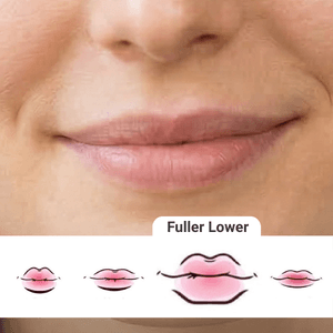 Mouth  Lips