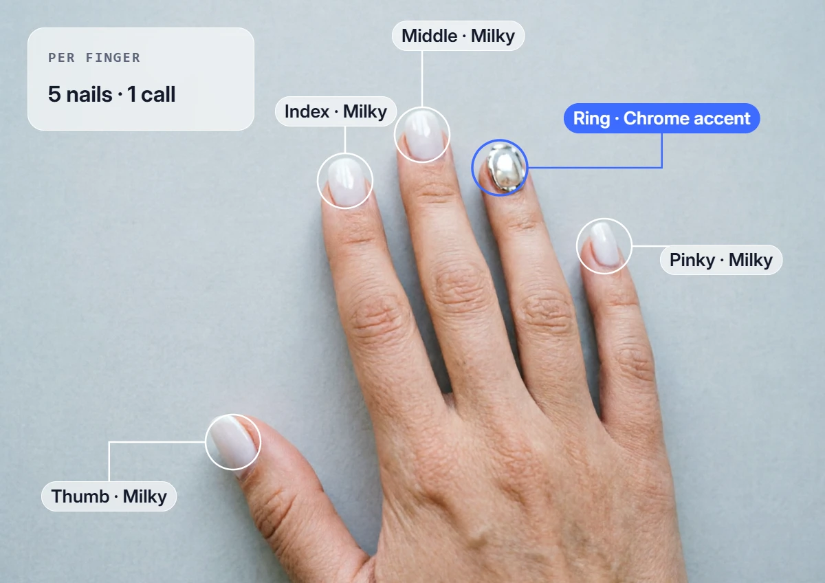 Hand photo showing independent per finger nail color rendering
