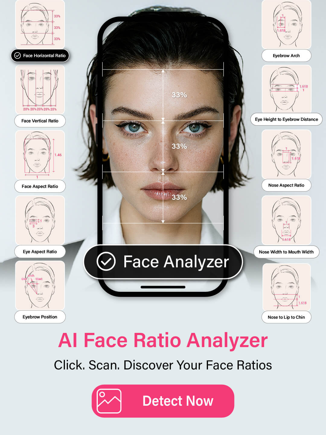 face-symmetry