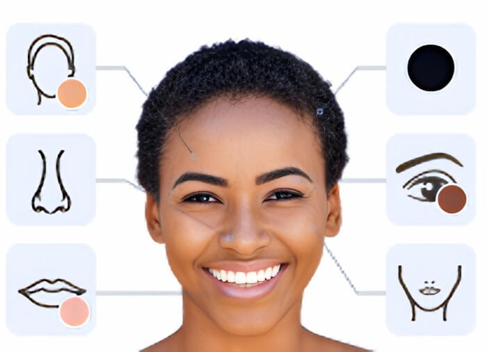 Key Applications of AI Face Shape Detector