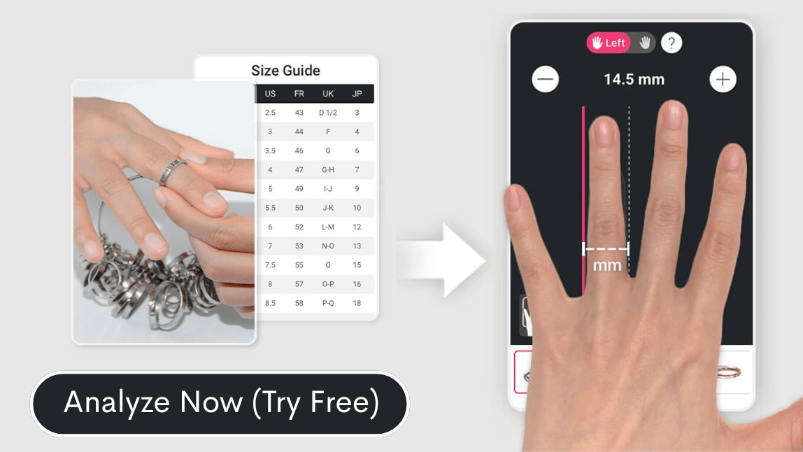 Online Ring Sizer for the Perfect Fit