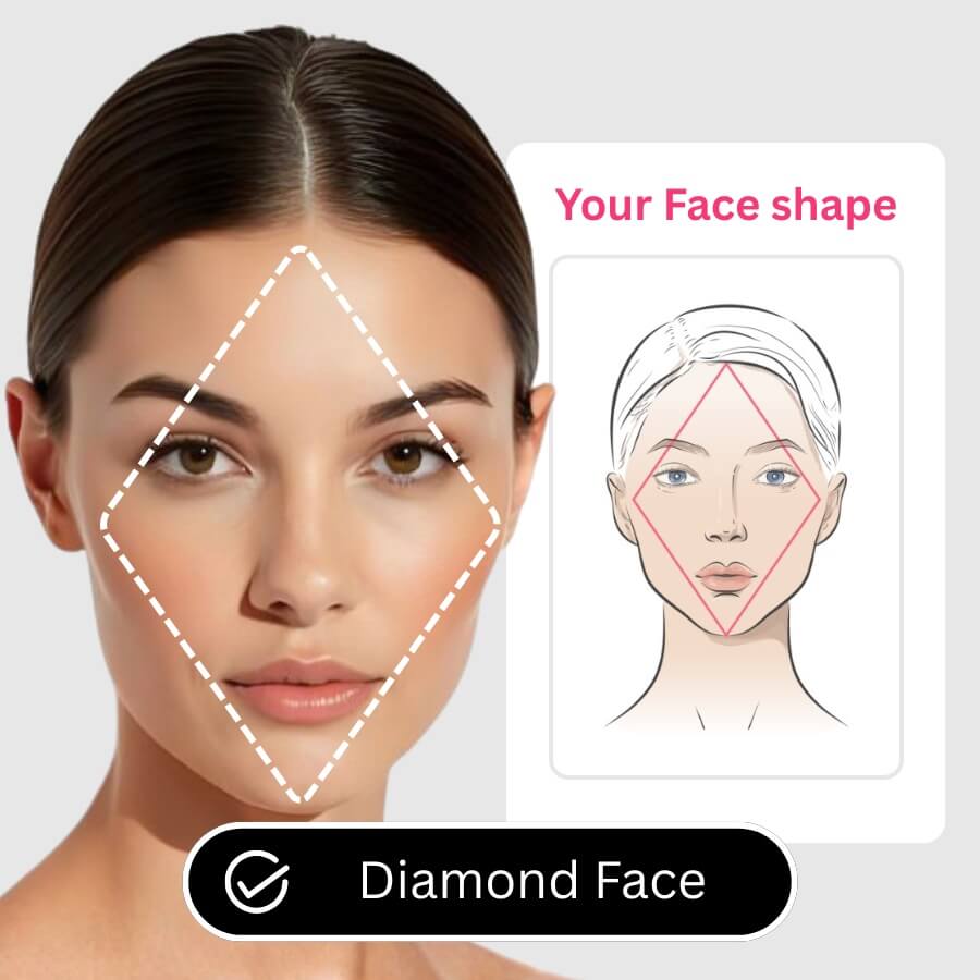 See the Result!