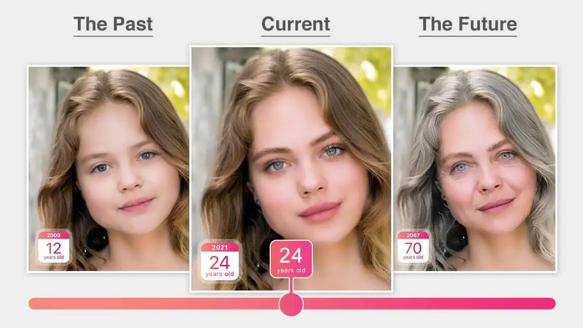 AI Aging Simulation