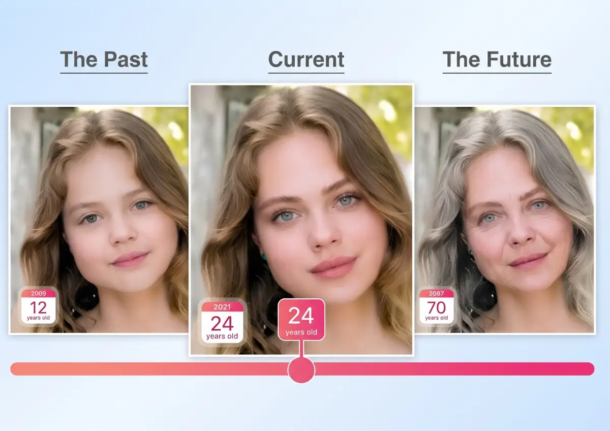 AI Aging Simulation
