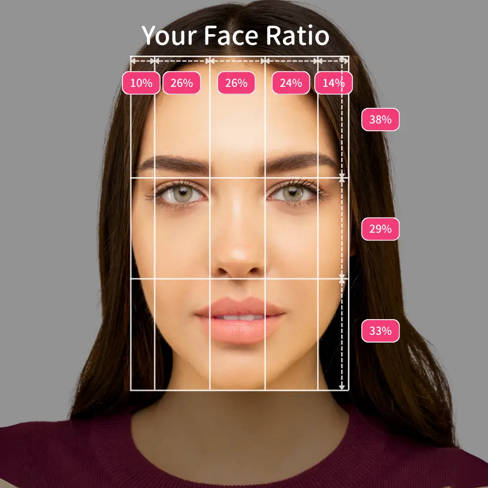 Proportions & Symmetry