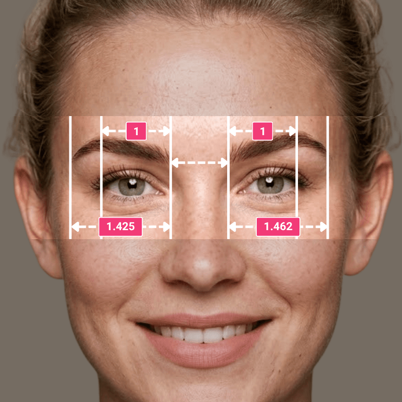 Eyebrow Distance Symmetry (The Golden Ratio)