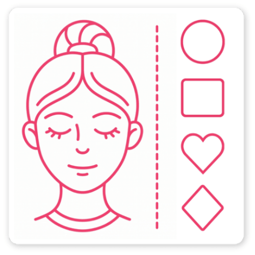 Face shape detection