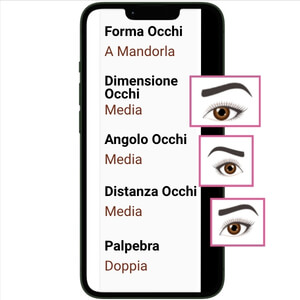 Risultati e Consigli Personalizzati