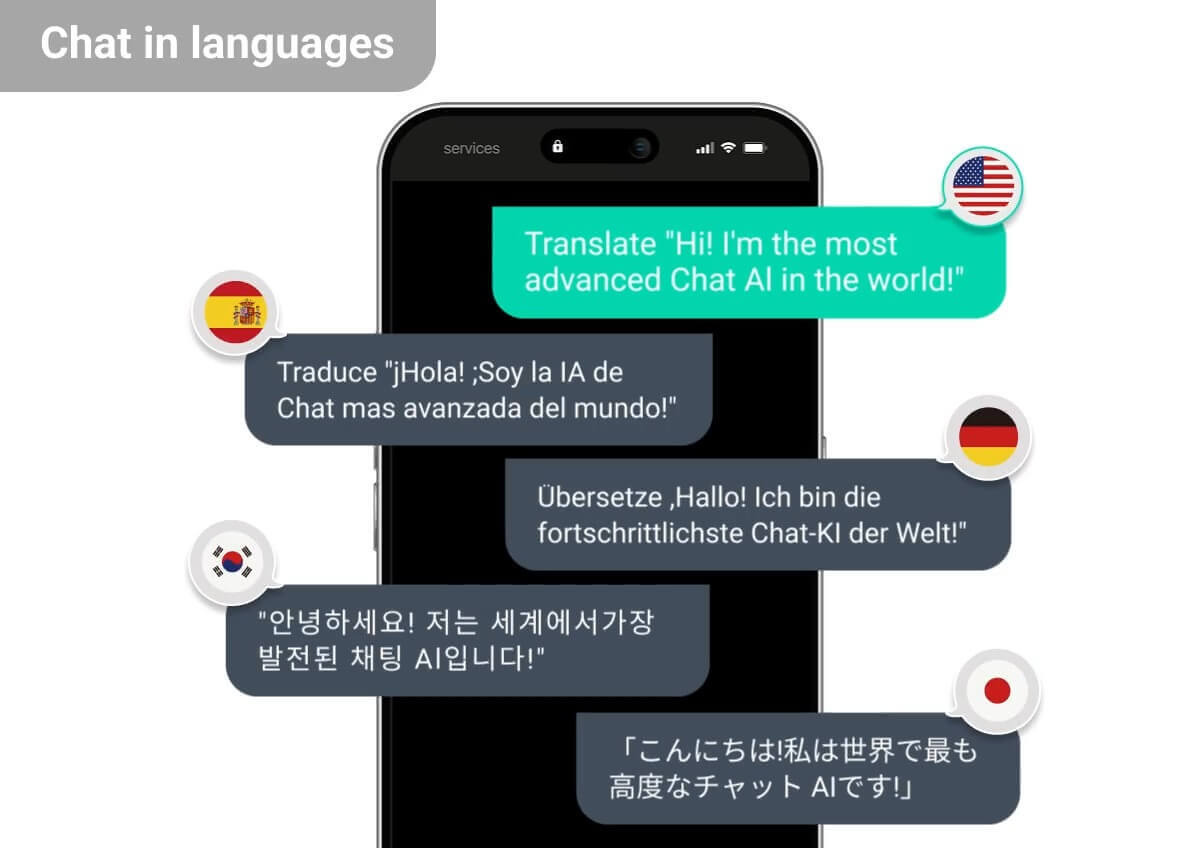 タスク別カテゴリー