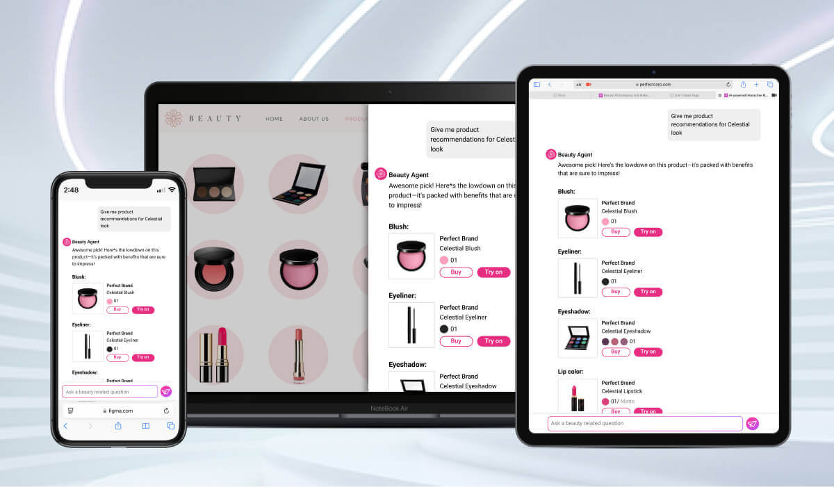 Omnichannel Integration Across Devices