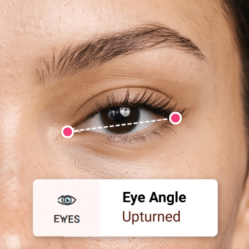 Get Your Left and Right Eye Angle